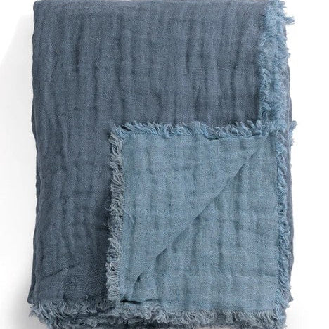 Linen Throw - Londres